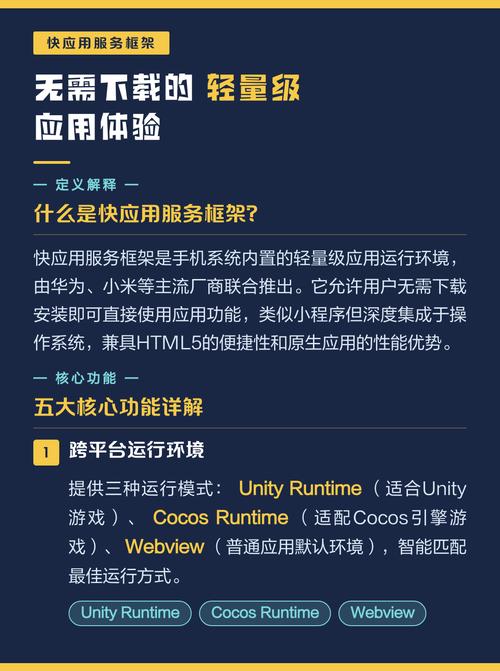快應用服務框架:無需